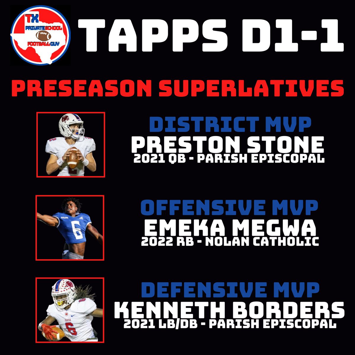 TXPrivateFBGuy's tweet photo. Preseason Preview - TAPPS D1-1

There is so much talent in TAPPS Division 1 - District 1! Over 45 D1 offered players and counting! How may other districts in Texas can say that, regardless of league? There are multiple teams in this district that could come away as STATE CHAMPS! https://t.co/Wog4WezAFQ