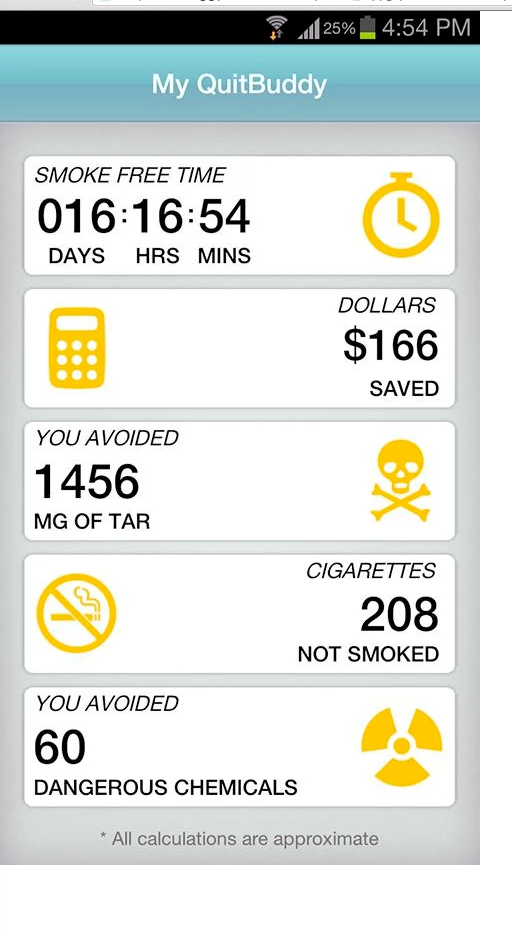 Designing the My QuitBuddy app, we channeled smokers we knew, applied everything we’d learned from other projects about what created genuine engagement, and we trod very carefully through deep personalisation, behavioural dynamics, and nudge theory to get the balance right.