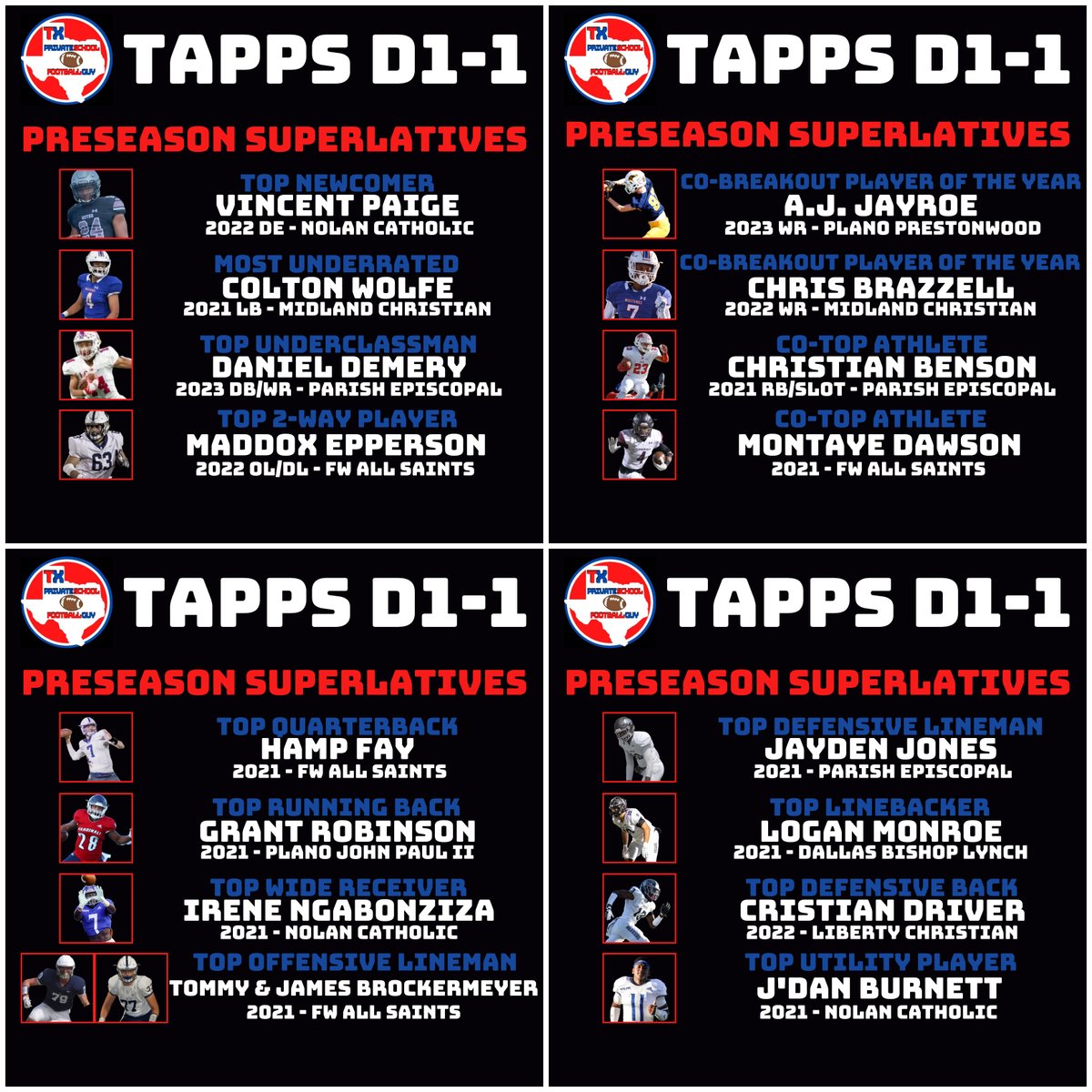 TXPrivateFBGuy's tweet photo. Preseason Preview - TAPPS D1-1

There is so much talent in TAPPS Division 1 - District 1! Over 45 D1 offered players and counting! How may other districts in Texas can say that, regardless of league? There are multiple teams in this district that could come away as STATE CHAMPS! https://t.co/Wog4WezAFQ