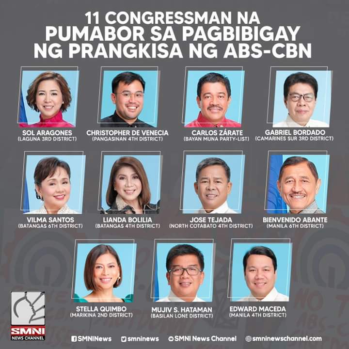 11 Congressman and Congresswomen who were Infavor of breaking the law!
#BREAKING 
#ABSCBNfranchise 
#NoOneIsAboveTheLaw 
#Congress 
#