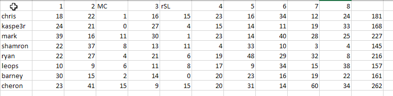 Metro★Wipeout tweet media