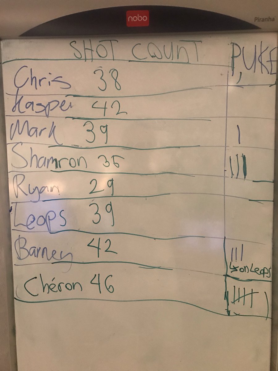 Metro★Wipeout tweet media