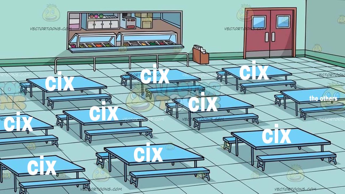 cixodus's tweet photo. which table of fourth gen monster rookies 3 mini albums no skips bg are yall sitting at https://t.co/zNnGghGvyV