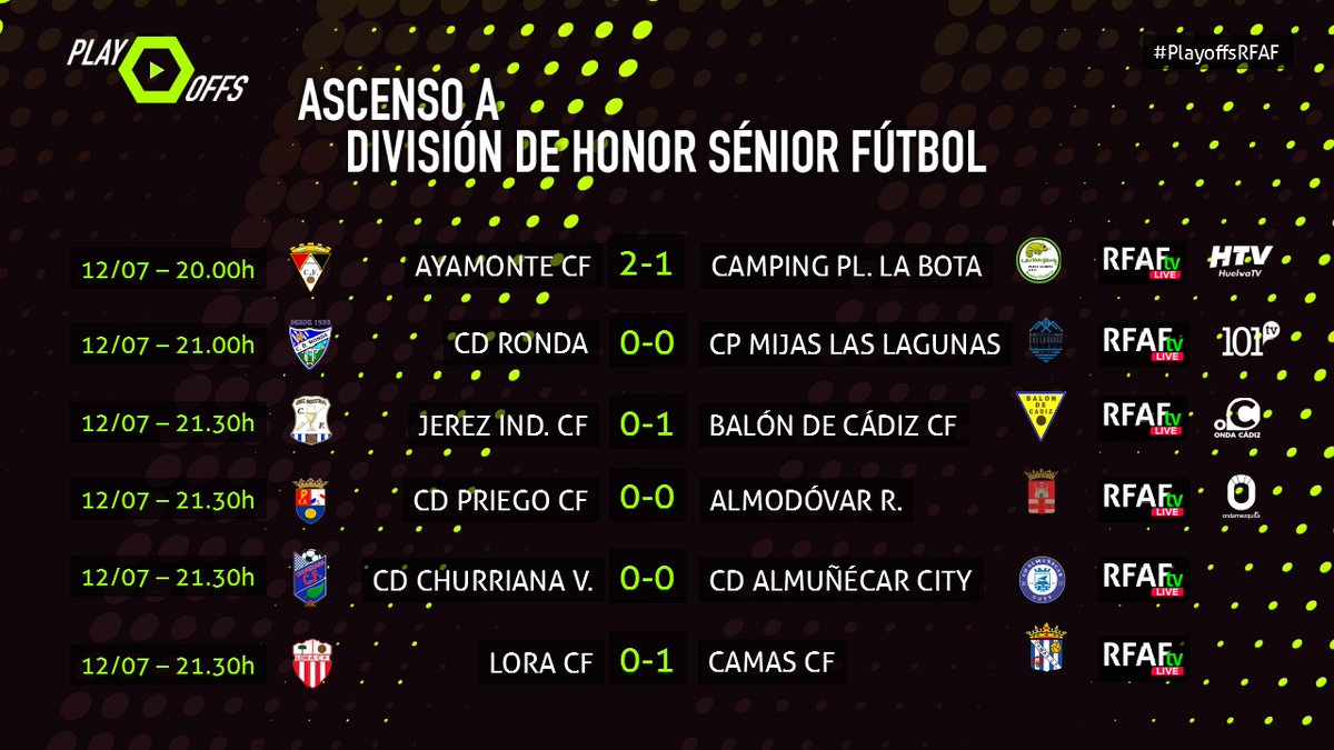 Final en #Huelva con victoria del <a href="/ayamonte_cf/">AYAMONTE CF</a> frente <a href="/Directivalabota/">DIRECTIVA CAMPING</a> ¡Enhorabuena por el partidazo a ambos! Primera final: <a href="/bollulloscf1933/">Bollullos CF</a> - <a href="/ayamonte_cf/">AYAMONTE CF</a> 

En #SanPedrodeAlcántara se llega al descanso sin cambios en el marcador

Disfruta de los #PlayOffsRFAF en #RFAFtv