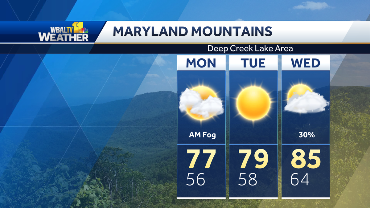 Here's the 3day forecast for the mountains in Garrett County, MD. mdwx