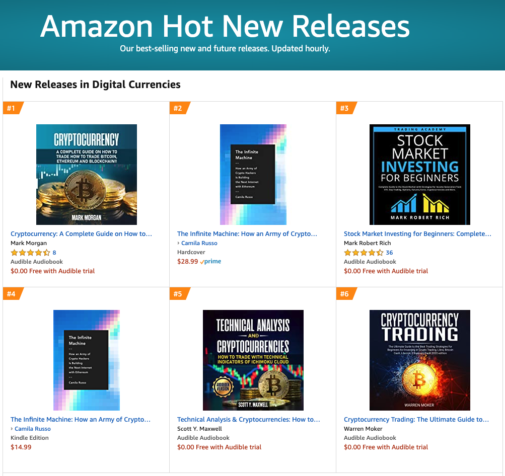 CamiRusso's tweet image. 🌈 Look who made it to the top new digital currency books!! 

(and top online trading books🤷‍♀️)

#ethereumbook #infinitemachine