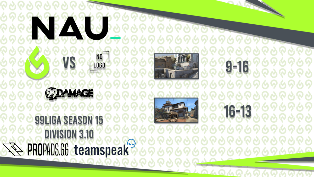 FiveGamingDE's tweet photo. [CSGO]
GG #Cevapcici 

Mit einem 1-1 holt sich das Main Team den ersten Platz auf der Tabelle wieder 💪
Nächsten Mittwoch geht es dann weiter gegen #Geniu$

#GoFive https://t.co/47QNrHEHoj