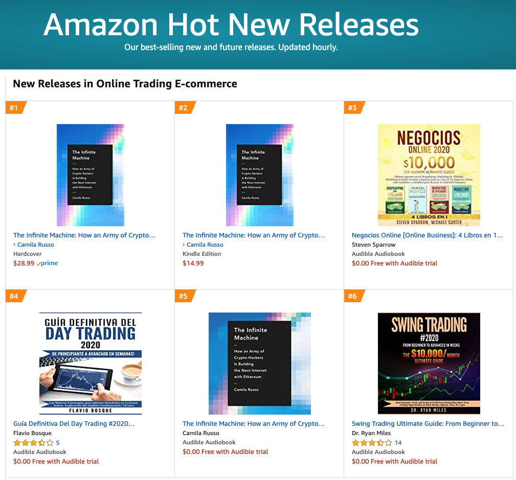 CamiRusso's tweet image. 🌈 Look who made it to the top new digital currency books!! 

(and top online trading books🤷‍♀️)

#ethereumbook #infinitemachine