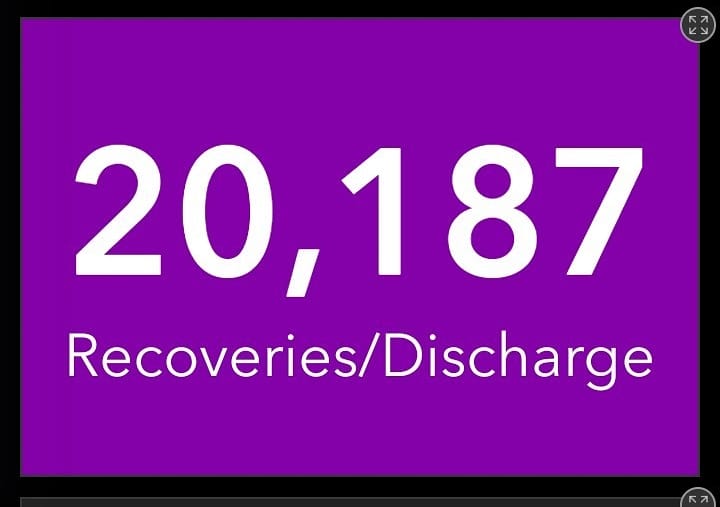 112EmergencyGh's tweet photo. Ghana's COVID-19 UPDATE. 

Source: Ghana Health Service.

#Dial112 
#Helpwillcome 
#Wearesafe
#covid19Ghana 
#Staysafe
Asem | Ghana's covid-19 | Legon
Nana B #GMB2020 https://t.co/fnbgOv8mul
