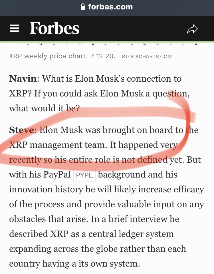 Rusty Raven On Twitter Say What Musk Ripple Management Team More Forbes Bs Https T Co 0w8yfwmzhn Rusty Raven On Twitter Say What Musk Ripple Management Team More Forbes Bs Https T Co 0w8yfwmzhn