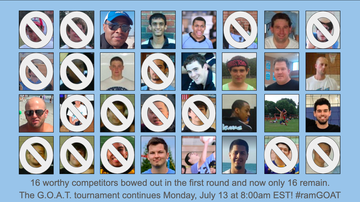JDSVolleyball's tweet photo. Thank you to all of the worthy competitors from the first round. To me, you are all stars! Round of 16 voting begins Monday at 8am EST. Please keep the comments positive! #ramGOAT https://t.co/YrHkfVIzq6
