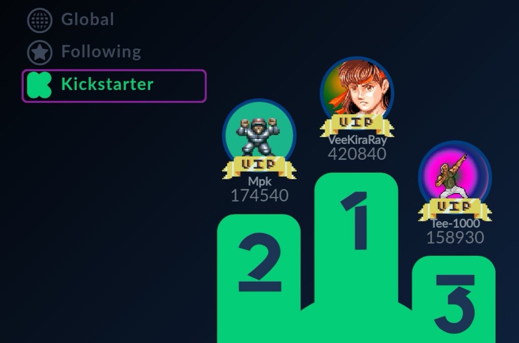 AntstreamArcade's tweet image. Less than one day to go on our #BombJack Tournament! Here's how the global and kickstarter leaderboards are shaping up...

Jump in and try it yourself at antstream.com
