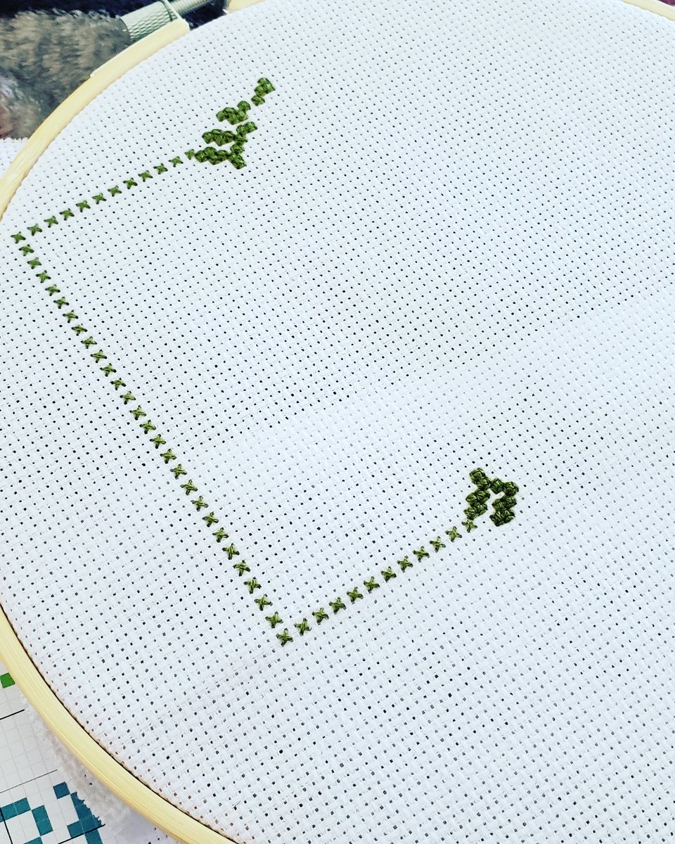 Today's theme is self care. What are you doing to care for yourself?

#telepractice #onlinetherapy #slp #teletherapy #teleclinician #onlinespeechtherapy #slpsgodigital #virtualslp #teleslpeeps #slptelepractice #selfcare #crossstitch #hobbiesareimportant #gymhairdontcare