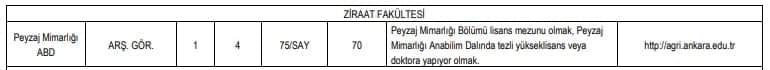 ARAŞTIRMA GÖREVLİSİ KADRO İLANI
Ankara Üniversitesi Ziraat Fakültesi Peyzaj Mimarlığı Bölümüne Araştırma Görevlisi alınacaktır. Ayrıntılı bilgiye ilgili üniversitenin web sayfasından ve 13.07.2020 tarihli Resmi Gazete'den erişilebilir.
Son başvuru: 28 Temmuz