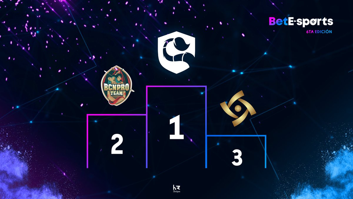 Betesports_'s tweet photo. 📍Podium Intercontinental 🔥

🥇 @ScorpionsGG 🇵🇪
 🥈 @BCNProTeam 🇪🇸
  🥉 @INT_GG 🇬🇧

📍Por 5ta ocasión, Latam se alza con el campeonato. 🏆
📍Felicidades a los 3 equipos que han alcanzado esta instancia, ¡Merecido premio!
📍!Nos vemos en la 7ma edición, muy pronto! 🔥 https://t.co/k90pRcVBEA