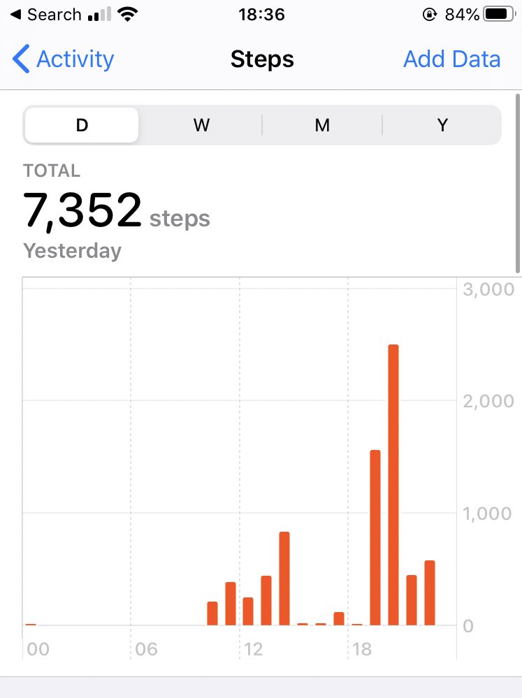 KatieSinclairr's tweet photo. Raising money with @irwinmitchell for @GBSSupport through our #StepAgainstStrep challenge. A slow weekend but the good weather has definitely helped. Please sponsor us if you can! https://t.co/XHWQ6CrKfB https://t.co/Ne2dqTifaH