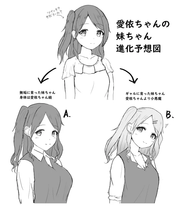 愛依ちゃんの妹はタレ目小悪魔系ギャルになるか無垢なままで身体が愛依ちゃんレベルになるかだと思う
#シャニマス 