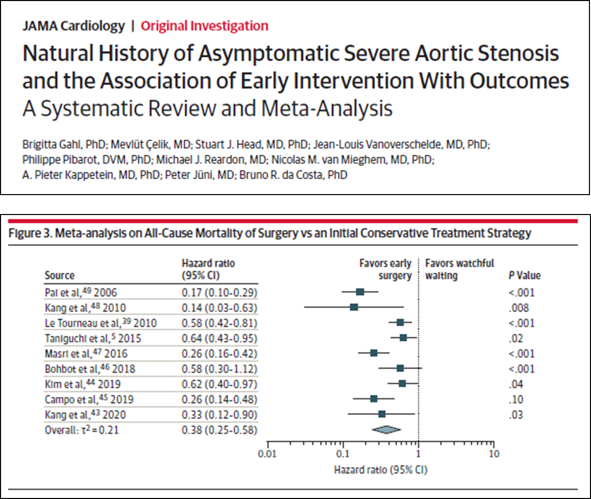 Natural History of Asymptomatic Severe Aortic Stenosis and the Association of Early Intervention With Outcomes ja.ma/2Wcf2a1 JAMA Cardiol. July 8, 2020.Tenemos que intervenir mas Estenosis aorticas asintomaticas <a href="/martinvivas2020/">martin vivas</a> <a href="/florcastro26/">Florencia Castro</a> <a href="/CSMitrione/">Soledad Mitrione</a> <a href="/alfocandiello/">Alfonsina Candiello</a>?