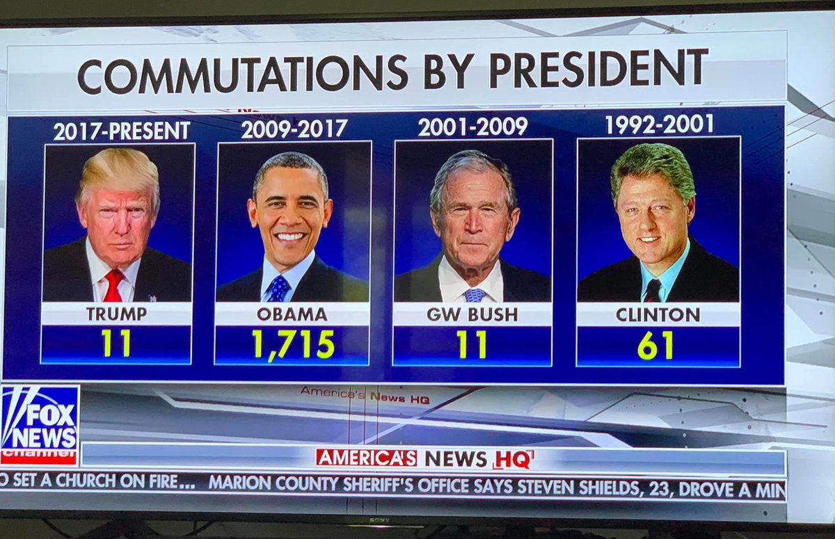 A little bit of perspective for those who are outraged that @realdonaldtrump commuted Roger Stone sentence. Let’s not forget Roger Sone was going to jail for 9 years for “interfering” in a fake investigation. An investigation that all in Govt who started the process knew was BS.