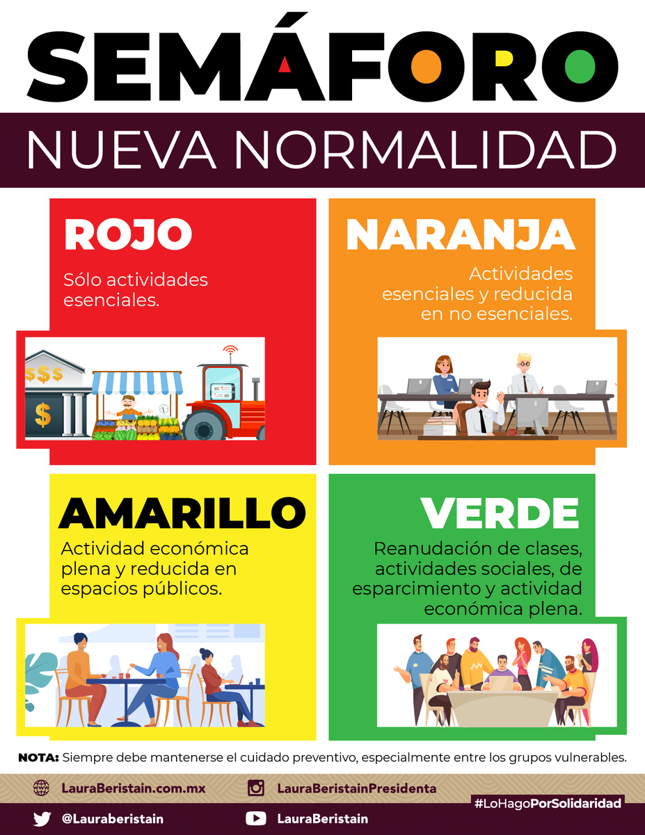 LauraBeristain's tweet photo. 🚦🟠 En #Solidaridad nos mantendremos en #SemáforoNaranja del 13 al 19 de julio de acuerdo con el #SemáforoEpidemiológico del @GobQuintanaRoo, por lo que sólo están permitidas actividades esenciales y reducida en no esenciales. Infórmate sólo en fuentes oficiales #PlayaDelCarmen. https://t.co/Yt7AM3CBSc