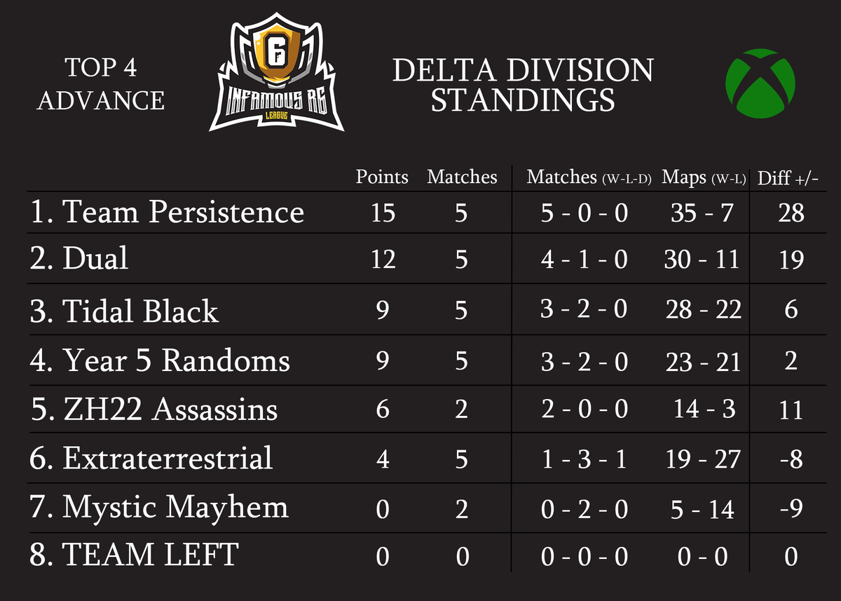 JagerLeague tweet picture