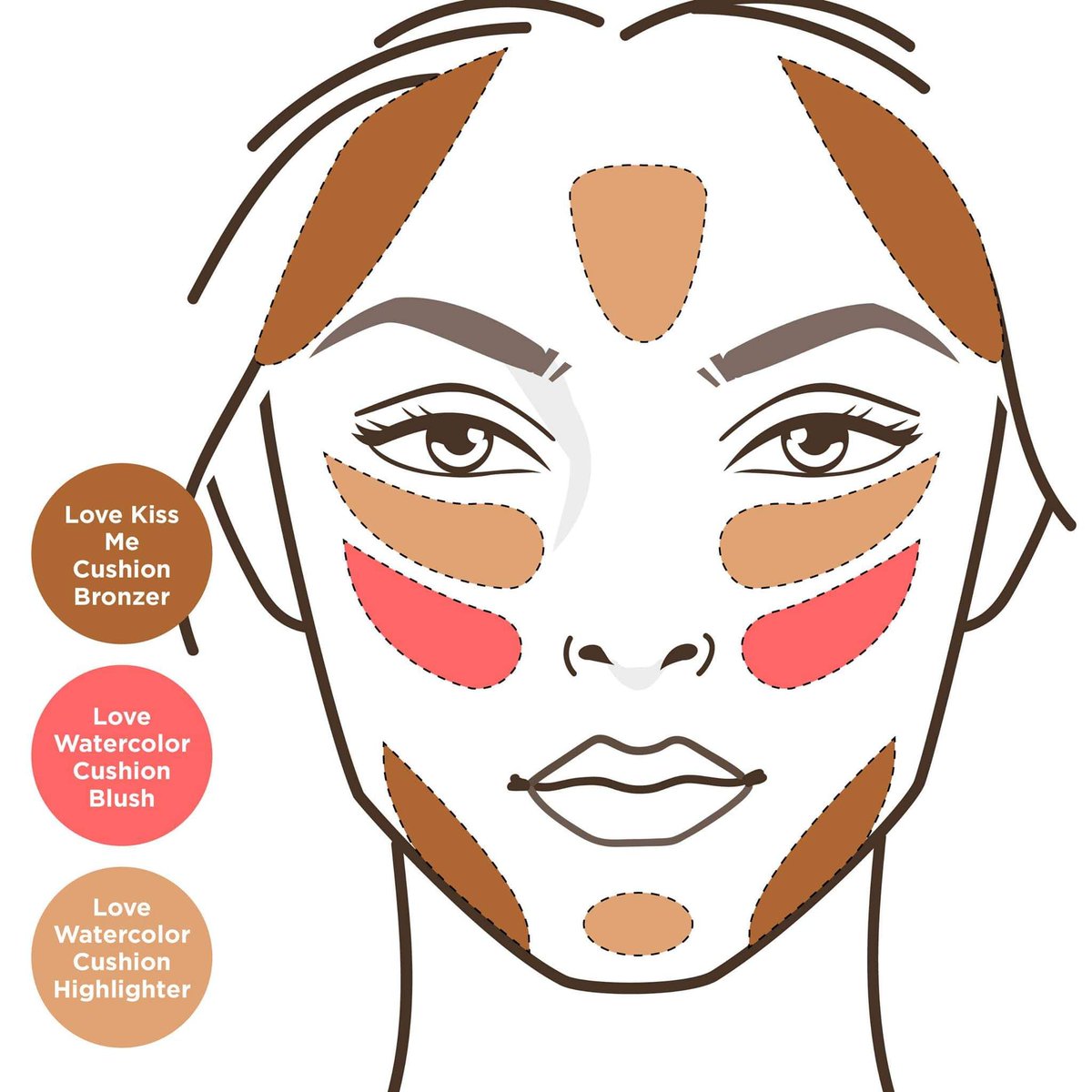 ånd oprejst kritiker Modupe Aromire on Twitter: "Want to flatter your face in all the right  places? Follow our easy Colors of Love chart to apply your bronzer,  highlighter and blush. @ https://t.co/b95JWdelPq #blush #makeup #