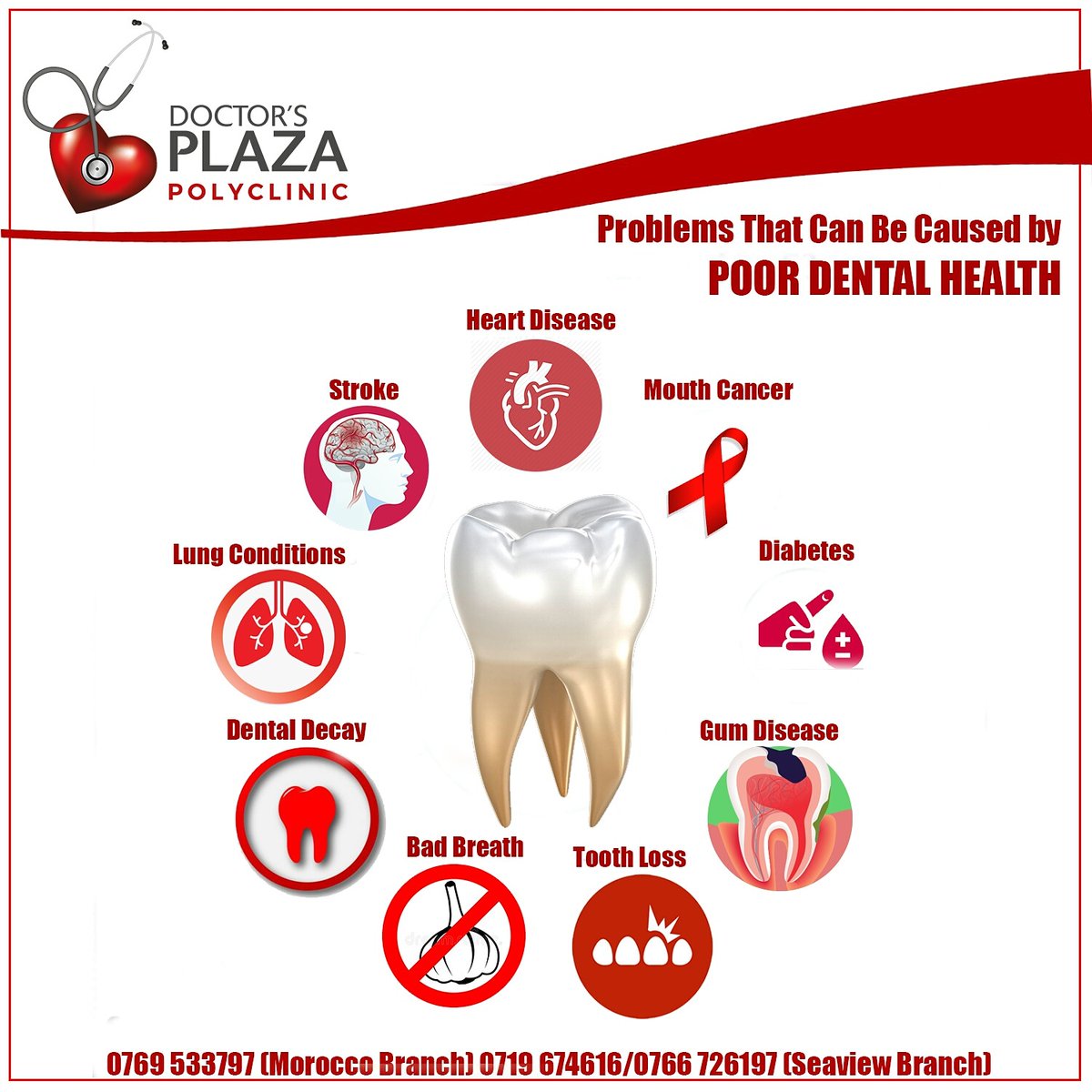 doctorsplazatz's tweet photo. WE ARE OPEN FROM:
Monday ~ Friday: 08:00am-08:00pm
Saturday: 08:00am~05:00pm
Sunday:08:00am~02:00pm
Public holidays: 08:00am~02:00pm
.
.
HEAD OFFICE:
Tullyar House, Obama ROAD
(Next to Protea CourtYard Hotel)
.
.
MOROCCO BRANCH:
Conservation House, 2nd floor
Bagamoyo Road https://t.co/smKNBcq2W8