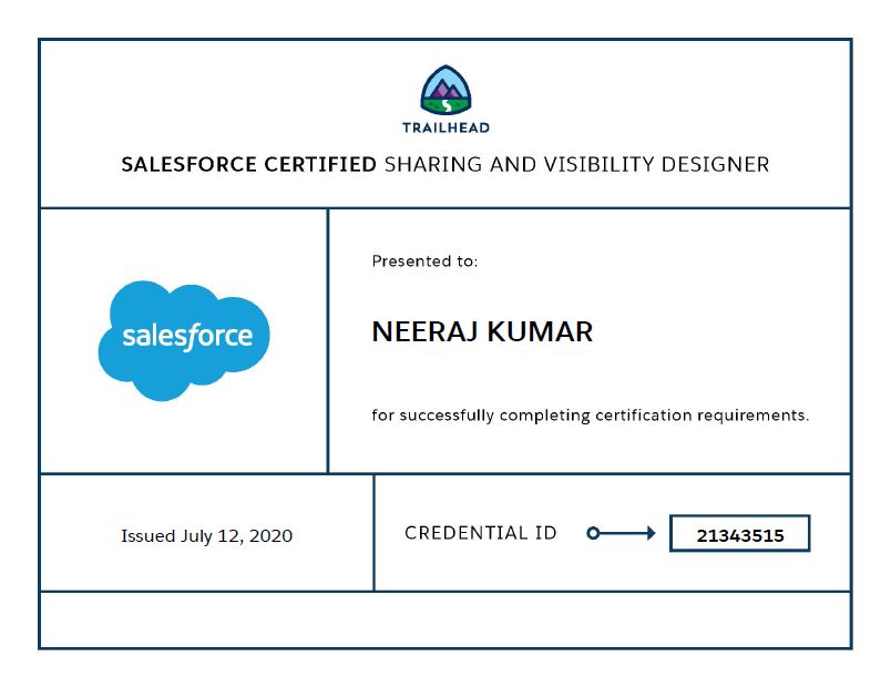 One more in a bucket. 
Salesforce Certified Sharing and Visibility Designer
<a href="/Salesforce/">Salesforce</a> <a href="/trailhead/">Trailhead</a>
#salesforcecertified #salesforce #Trailhead #TrailheadCommunity #Trailblazer #salesforceohana #salesforcecrm #salesforcedevelopers #salesforcelightning