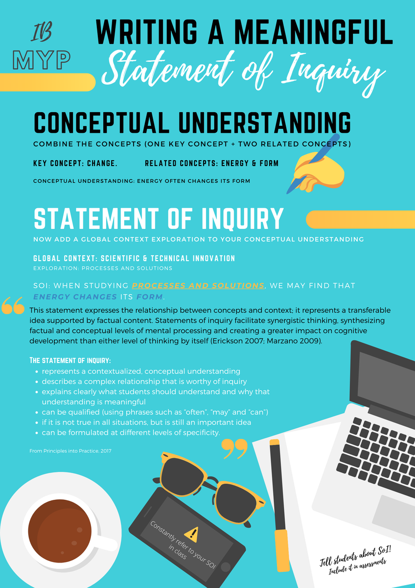 maoopa's tweet photo. @ibmyp #inquiry #inquirybasedlearning #MYPchat https://t.co/WKpy6gQaO6