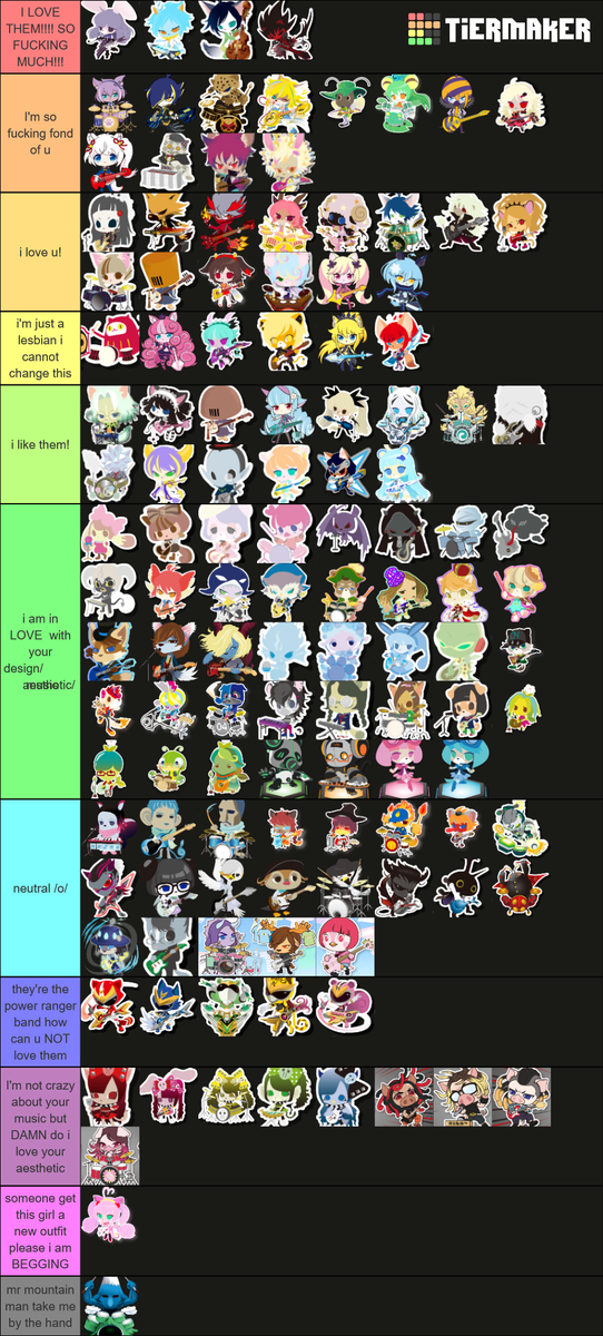 Show By Rock fes a live characters1 Tier List (Community Rankings) -  TierMaker