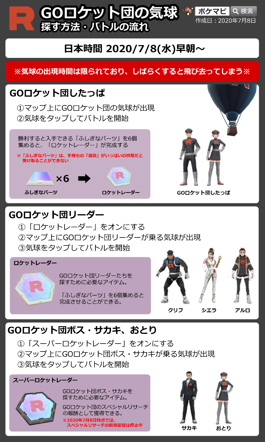 ポケモンgo攻略情報 ポケマピ No Twitter Goロケット団の気球について Go Festバトルチャレンジ 開催期間中の年7月10日 金 朝8時 7月15日 水 22時までは 3時間ごとのブロックで1日あたり最大8つの気球が 出現することが確認されています 通常時は 1日