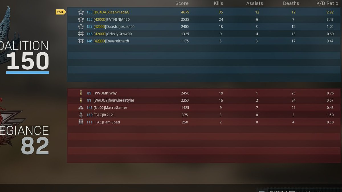 RicanPradaG's tweet image. Straight Slayin!!! 
#codmw #codmwclips #shipment #weinhere #letsgo #win #killstreak #modernwarfare #nvidia #amd #corsair #twitch #gamer #rican #follow #share