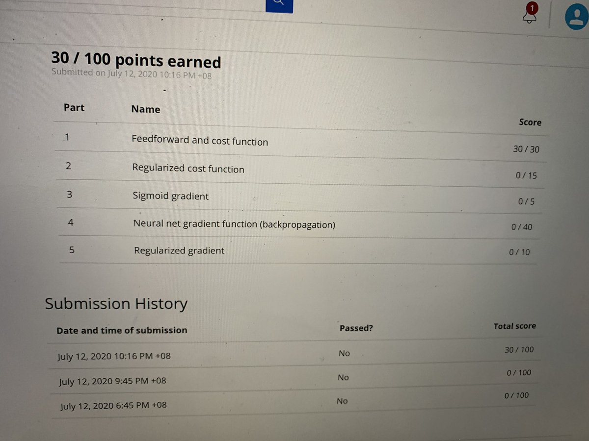 msvmuthu's tweet photo. Hard earned 30 marks after toiling with #ML forward propogation for neural n/w, vector/matrix concepts and  python implementation...😀😀 backward propagation waiting next.. #andrewng https://t.co/HBTCCOMX81