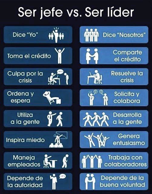 soraya_mo's tweet photo. Felizmente rodeada de líderes https://t.co/4nu8ajPR6a