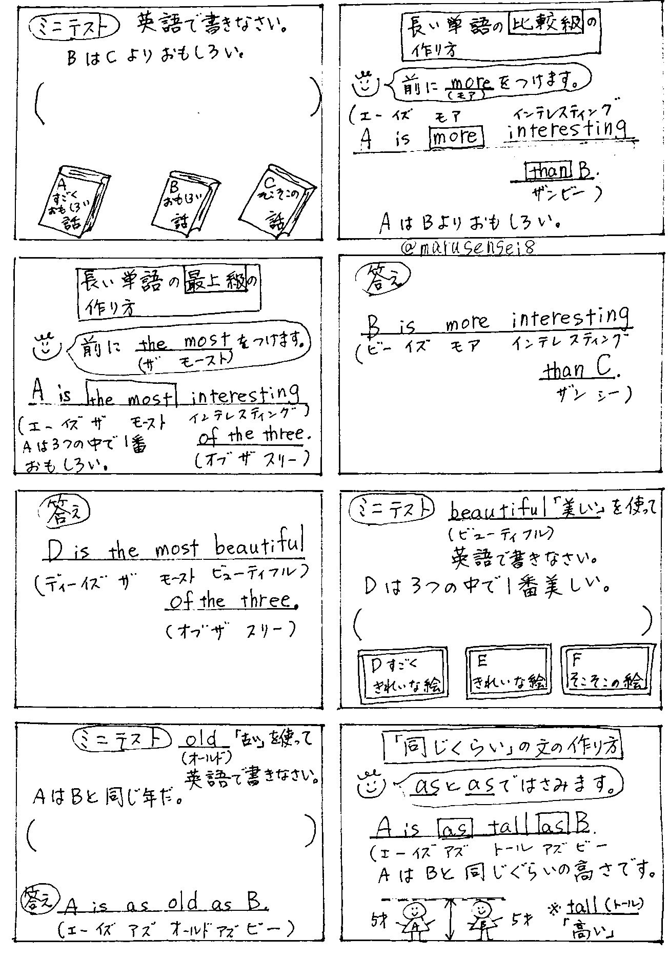 まる先生 比較級はer 最上級はest まる練 自宅学習 家庭学習 テスト対策 テスト勉強 マンガで勉強 高校入試 高校受験 まる練英語 中学英語 比較級 最上級 T Co Mc6iygf8up Twitter