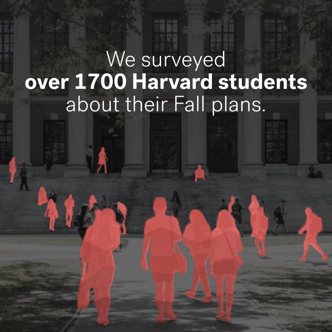 HarvardODP's tweet photo. We surveyed >1/4 of the Harvard student body on their fall plans — here’s what we found.

Full article and dataset available here:  https://t.co/XzAFadtgyf https://t.co/Gc5torlF46