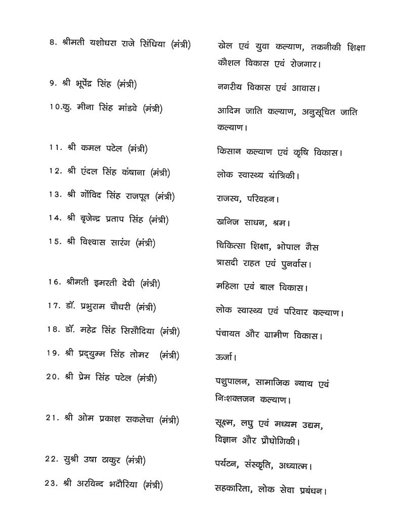 ANI's tweet photo. Madhya Pradesh: State govt announces portfolio allocation for state ministers. Imarti Devi has been appointed as State Minister for Women and Child Development. https://t.co/dzzPtzgB4V