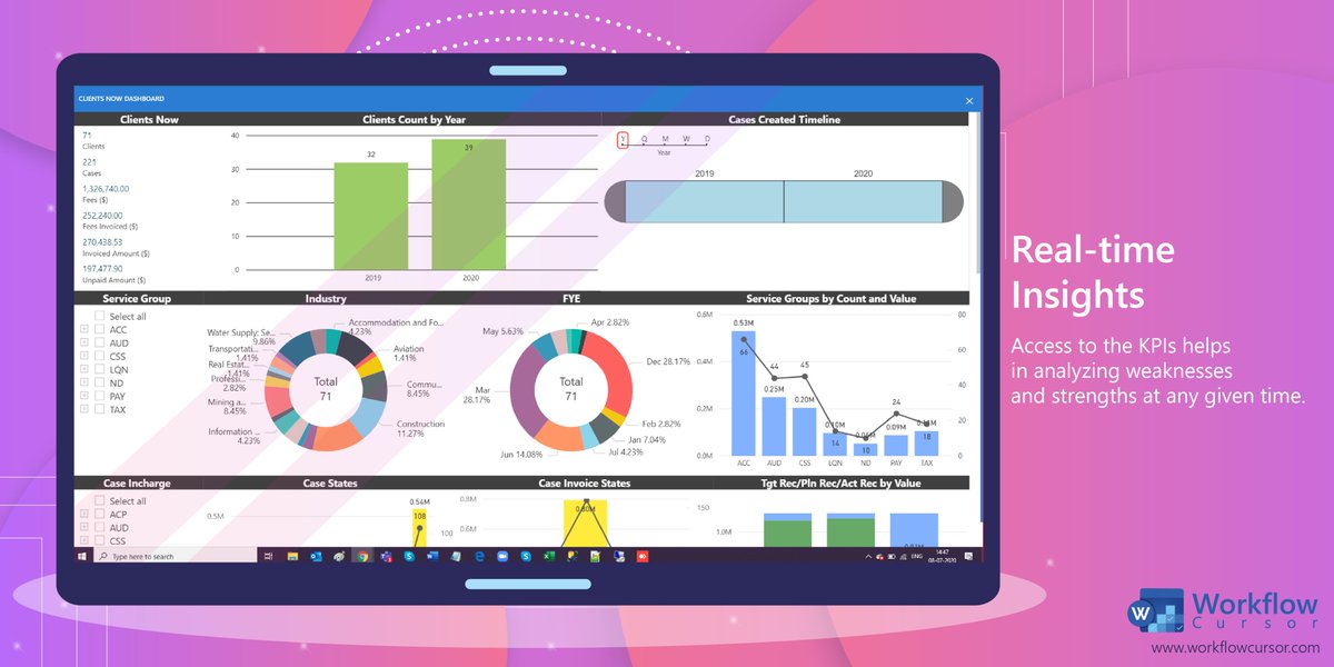 SmartPracticeio's tweet photo. Here’s how Workflow Cursor Analytics analyses your real-time data, empowering your organization to gain instant data insights. https://t.co/ASGjENkF8q

#WorkflowCursor #SmartCursors #Singapore #Workflow #Productivity #Performance #Analytics #RealTimeData #RealTimeDataAnalysis https://t.co/NkWIR0pR0C