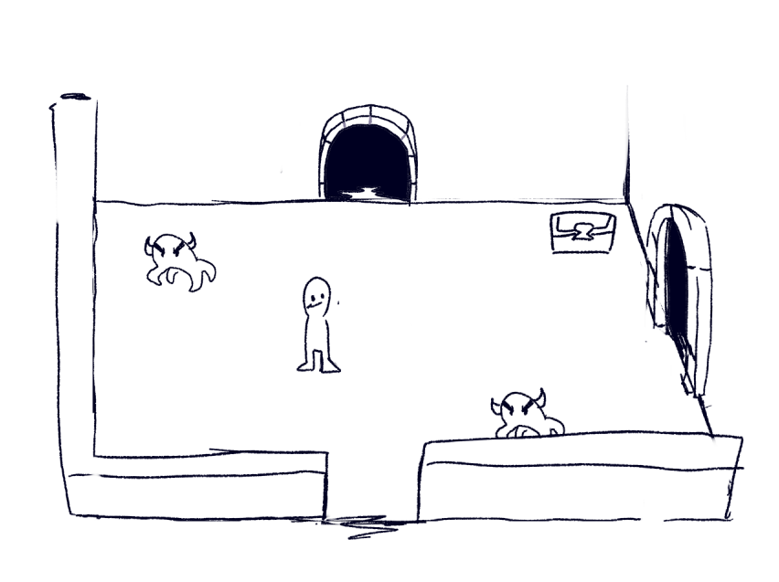 i tend to like it laid out more like this but its got some of its own issues 