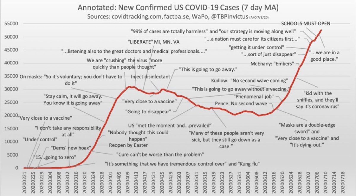 DrNwomeh's tweet photo. “stay calm, it will go away” via @MsMariaT https://t.co/72X97AQy1Q