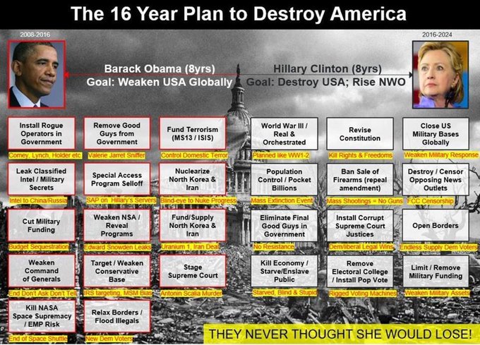DeplorableTex2's tweet photo. #trumpvlog Thank you (and fellow past and present patriots) for stopping the 16 year plan... https://t.co/UDm6wkK2Nh
