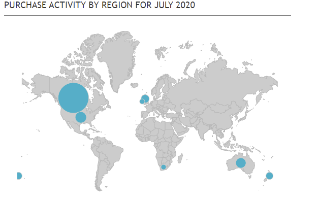 BillDBriscoe's tweet photo. #KOBO purchase activity for July. Great to see where my books are being purchased. #ThePeppermanMysterySeries
#PanicPoint https://t.co/T0yCvt5Ud6 #WritingCommunity #amwriting https://t.co/UwCP8eYZsK
