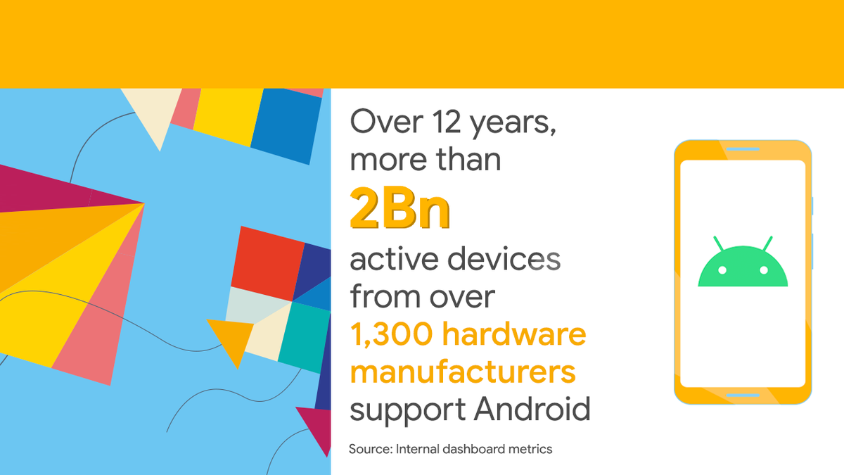 GoogleIndia's tweet photo. Our focus is on ensuring that more Indians are able to use the Internet to learn, grow and succeed 💪🏻

@caesars talks about this vision coming to life with the help of Indian hardware manufacturers and @Android, at #GoogleForIndia ➡️ https://t.co/91wWrg5Vom

#G4IN https://t.co/RQ2I3sTAE0