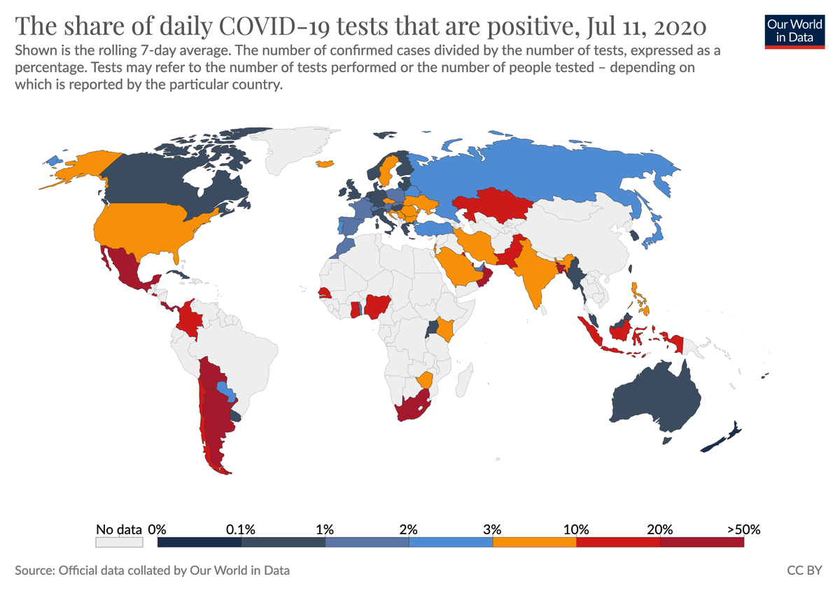 Our World In Data Our World In Data: "Global Sales Of Combustion