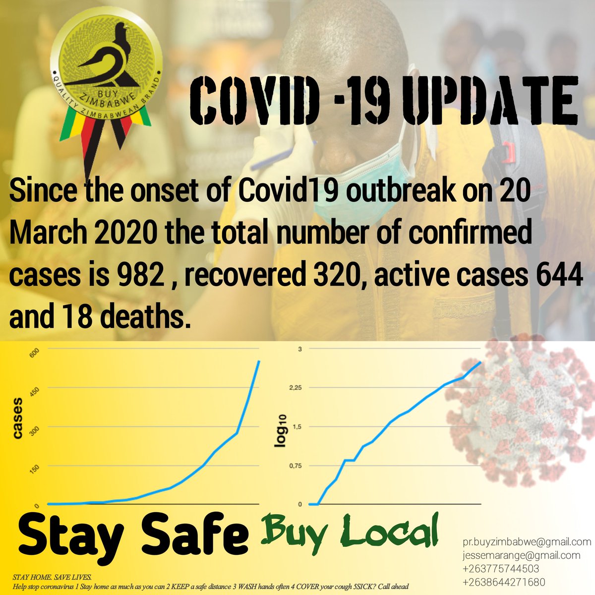 BuyZimbabwe tweet media