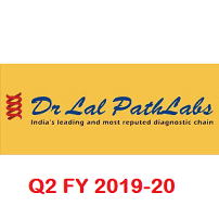 FinBlab's tweet photo. DR LAL PATHLABS up more than 5%: one of the VALUE PICK STOCK at FINBLAB
Read More - https://t.co/1HqFYdBZWR
#finblab #Dr_LalPathLabs #healthcare_tests #bse #nse #valuepickstock https://t.co/B3k1hfid8B