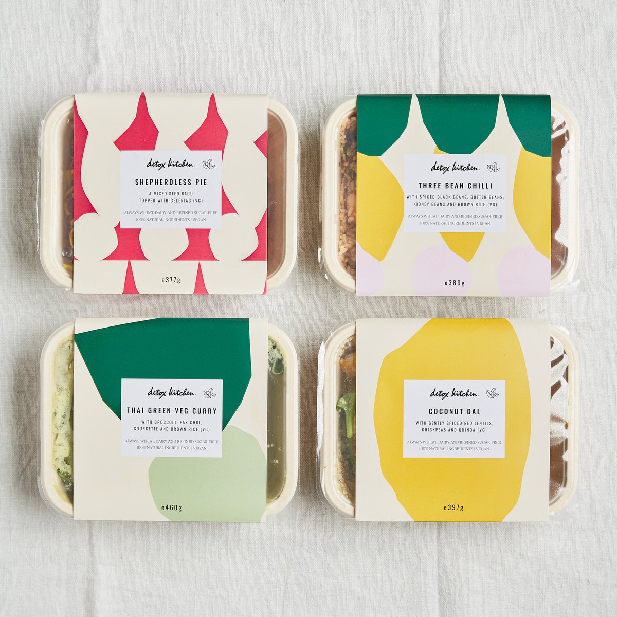 Detox Kitchen tweet media