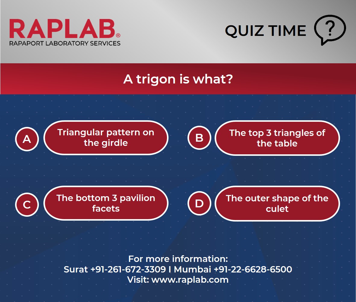 Rapaport_India's tweet image. #MondayQuiz
Check your diamond knowledge and revert your answer in comments.
.
For more learning:raplab.com/blog
.
#diamondquiz #diamondknowledge #raplab #rapaportgroup #rapnet