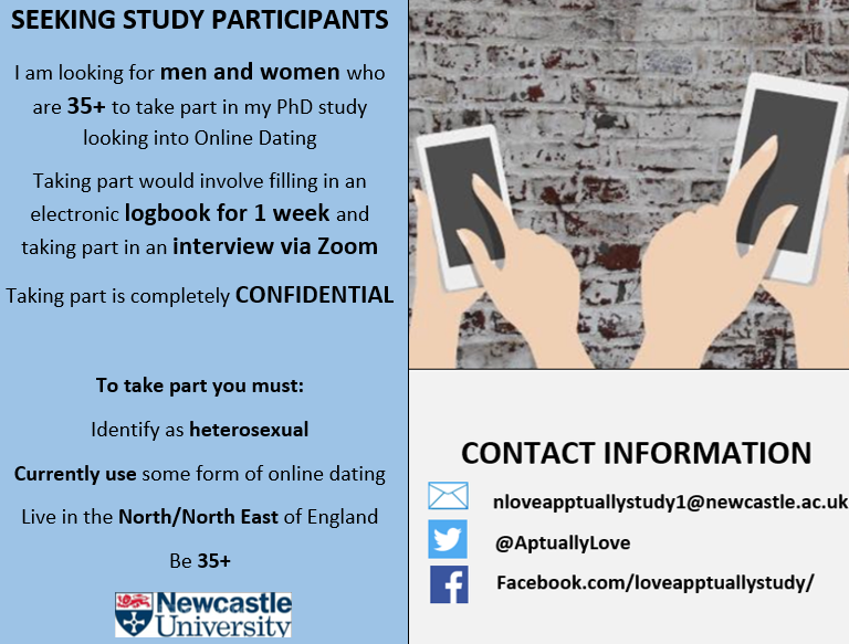 Love Apptually Study tweet media