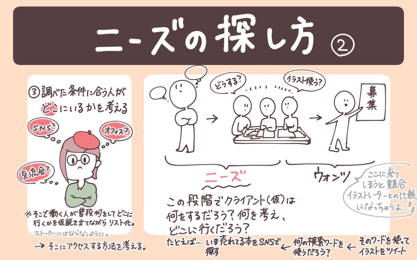 تويتر はこしろ イラストレーター على تويتر 自分のイラストの 需要 の探し方 T Co Lkgddrxkpg